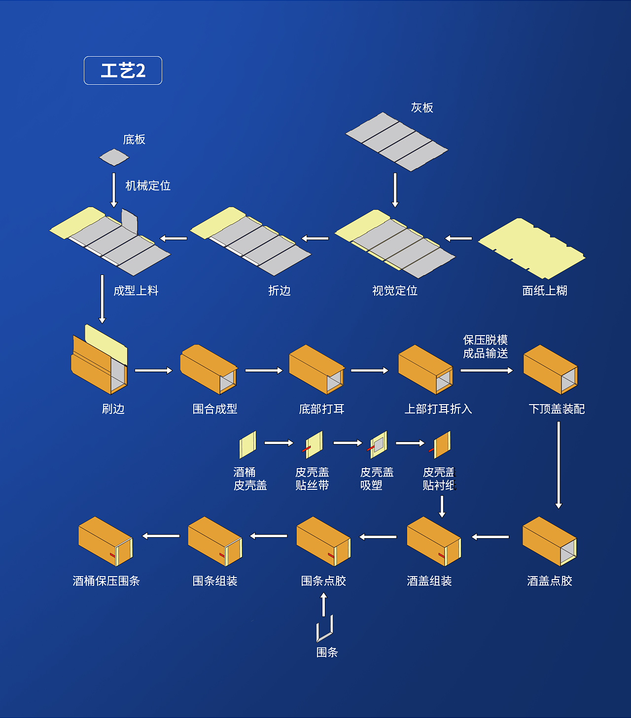 1智能酒包酒桶線(xiàn)—TG-JT20Z_05.jpg 1智能酒包酒桶線(xiàn)—TG-JT20Z_05.jpg